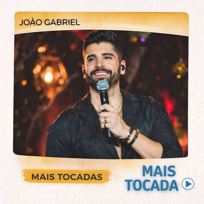 João Gabriel – Mais Tocadas 🎵 | Hits & Ritmos Brasileiros