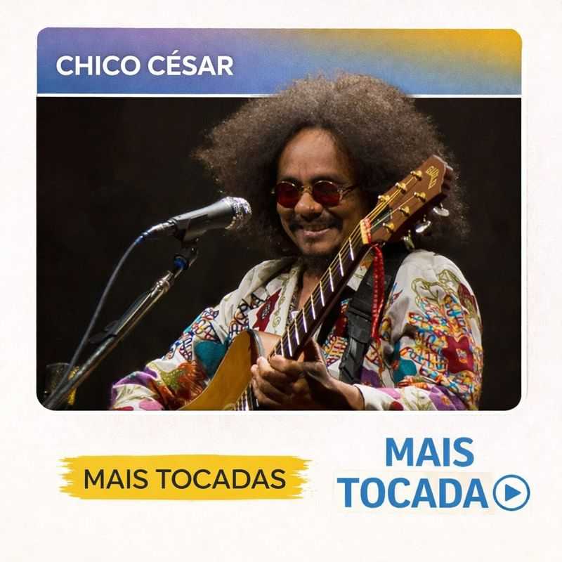 Chico César – Mais Tocadas 🎵 | Clássicos da MPB