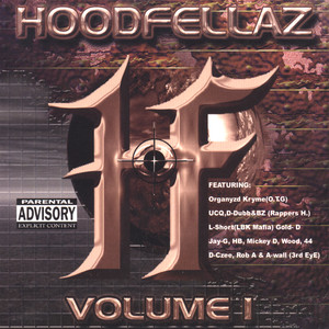 Hoodfellaz mais tocadas 2026