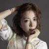 Ayaka Hirahara mais tocadas 2026