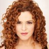 Bernadette Peters mais tocadas 2026