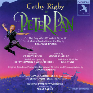Playlists – Carolyn Leigh Mais Tocadas Carolyn Leigh mais tocadas 2026