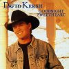 Playlists – David Kersh Mais Tocadas David Kersh mais tocadas 2026