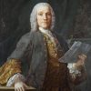 Playlists – Domenico Scarlatti Mais Tocadas Domenico Scarlatti mais tocadas 2026