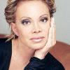 Playlists – Paloma San Basilio Mais Tocadas Paloma San Basilio mais tocadas 2026