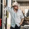 Playlists – Randy Rogers Mais Tocadas Randy Rogers mais tocadas 2026