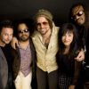 Playlists – Rusted Root Mais Tocadas Rusted Root mais tocadas 2026